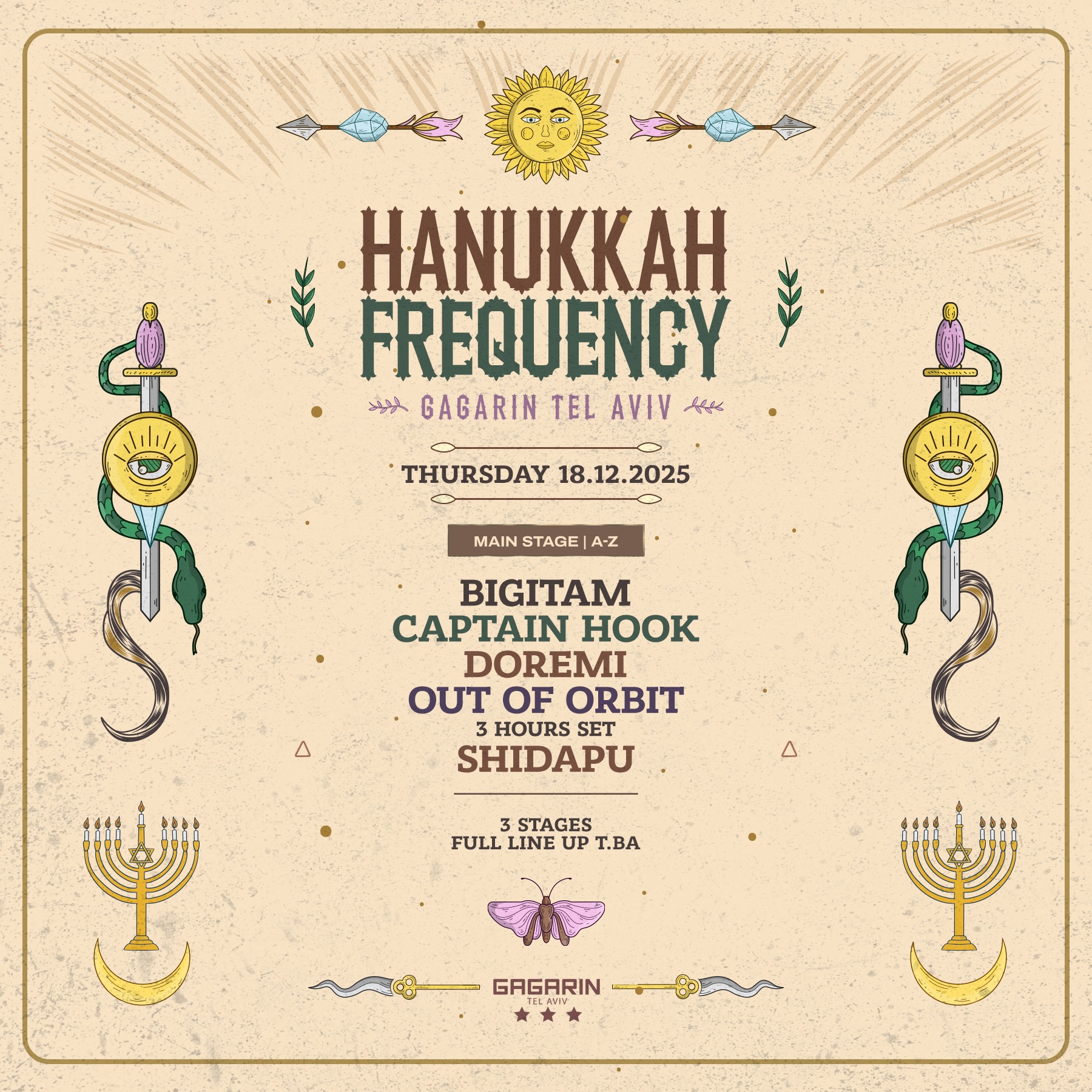 HANUKKAH FREQUENCY